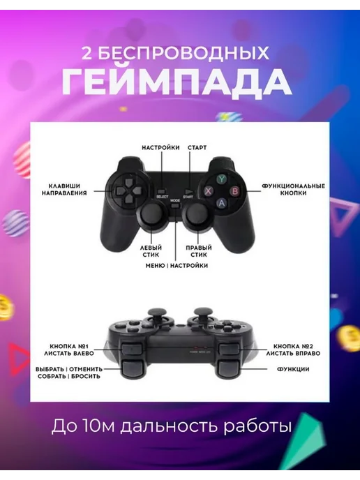 Игровая приставка 4K HDMI, 20000 игр, 2 беспроводных геймпад…, вариант, фото 3
