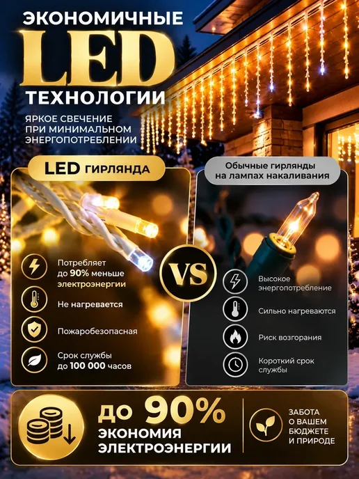 ЛЕЙЛЛА Гирлянда бахрома 20м уличная светодиодная с Flash мерцанием, 20 м