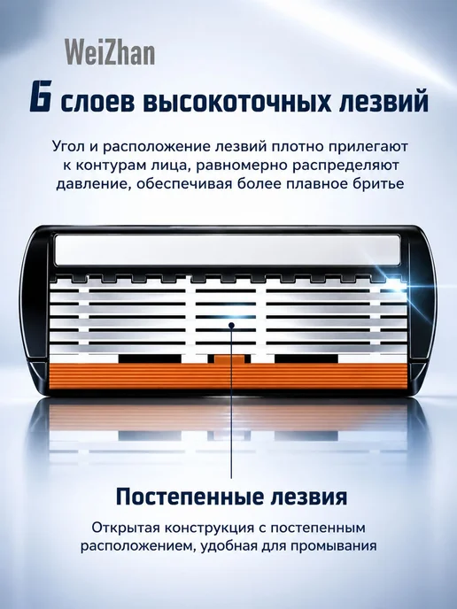 6-слойная ручная бритва для мужчин для бритья волос, вариант, фото 7