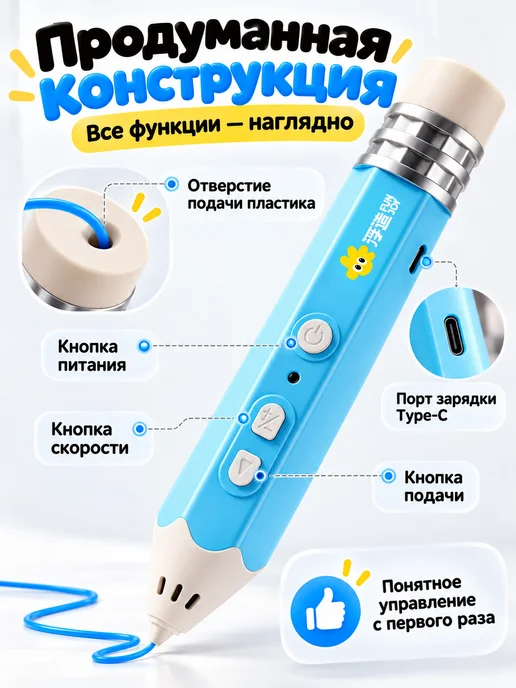 3D-ручка детская с пластиком 12 цветов 60 м, набор, 12 цв., 60 м, фото 3