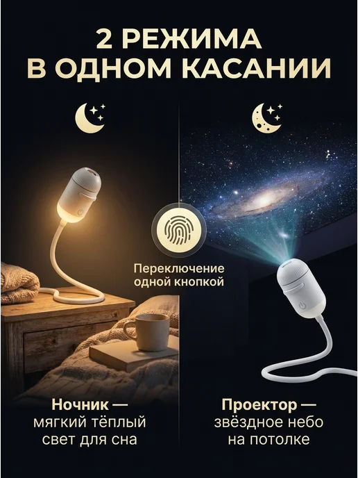 Dream Room Ночник проектор космос звездное небо, белый, фото 6