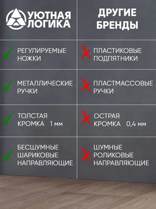 Тумба, 2 ящ, 40х44,4х45 см, вариант, фото 8