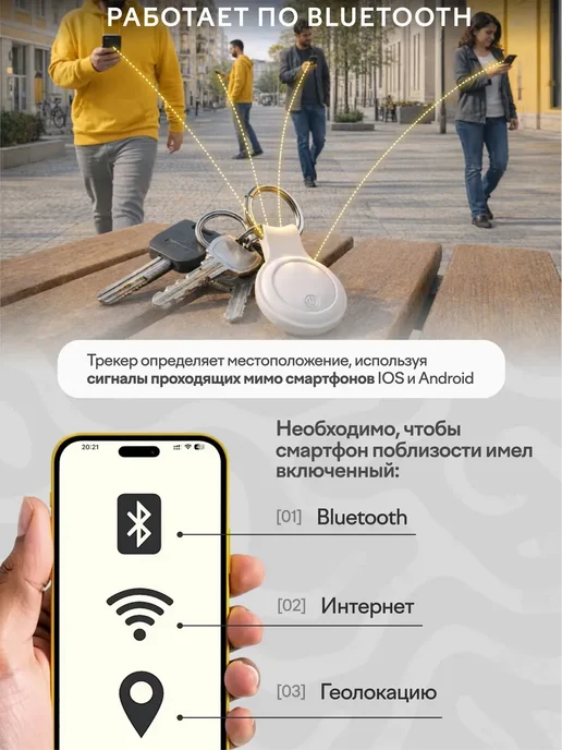 GPS маячок трекер для животных на ошейник, андроид, вариант, фото 3
