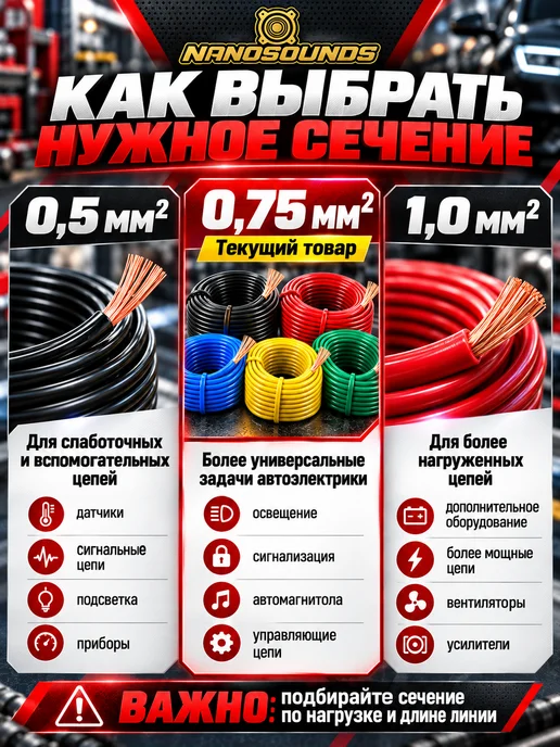 Nanosounds Провод ПВАМ 0,75 мм² медный автомобильный, 5×10 м, вариант, фото 7