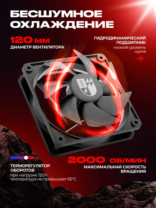 IRON PRIDE Блок питания Thunder 650W (LLC) White, 650 Вт, фото 7