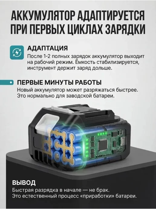 Аккумуляторный набор инструментов 5в1, вариант, фото 8