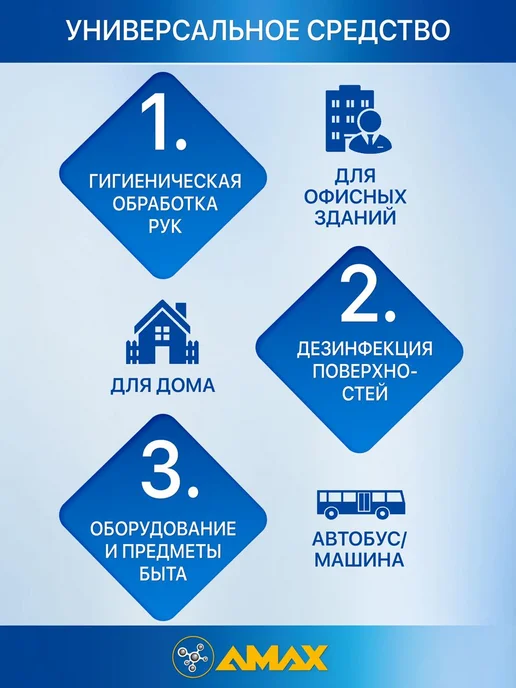 Антисептик для рук и поверхностей,1л, 1 л, фото 4