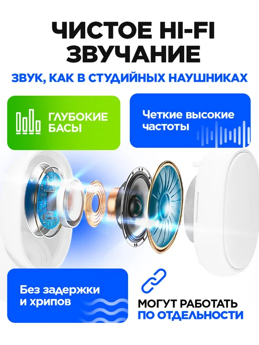 STIMAXON Наушники беспроводные вакуумные с микрофоном, белый, фото 2