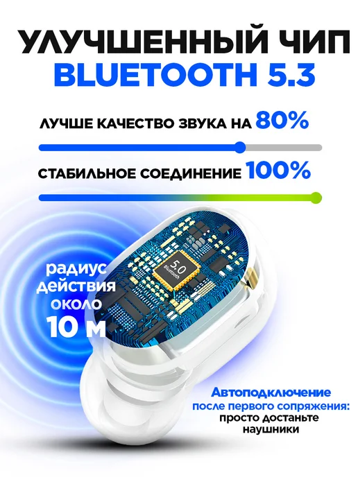 STIMAXON Наушники беспроводные вакуумные с микрофоном, белый, фото 5