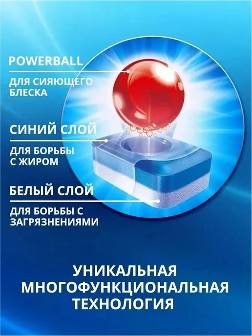 Таблетки Finish Power Essential All in 1 для ПММ, 120 ш, вариант, фото 4