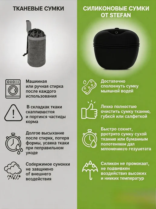 Силиконовая Сумочка Для Лакомств Собак, Сумка Для Корма И, фиолетовый, фото 2
