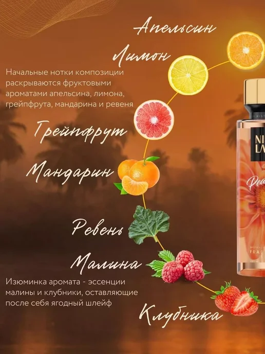 NISHLADY Мист для тела 260 мл, 260 мл, фото 2