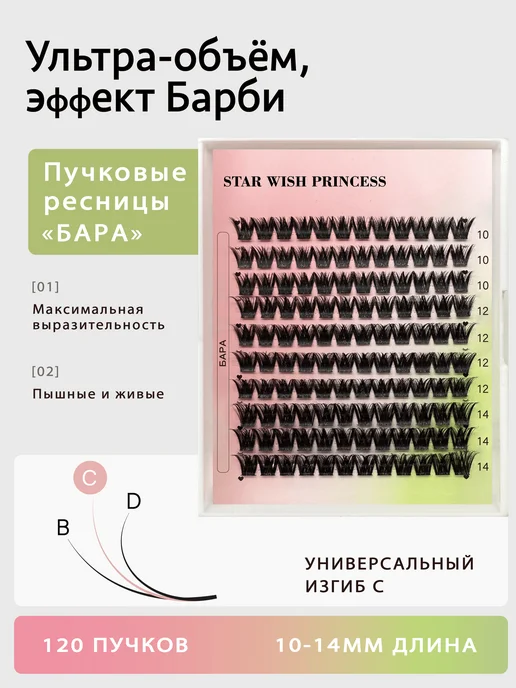 Накладные ресницы пучки БАРА, черный, фото 3