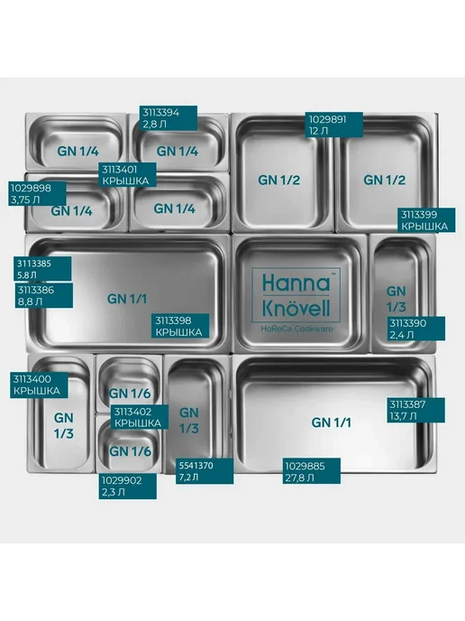 Hanna Knövell Гастроёмкость GN 1 9 65 мм 176х108х65 мм толщина 0.8 мм, 176x108x65 мм, фото 8
