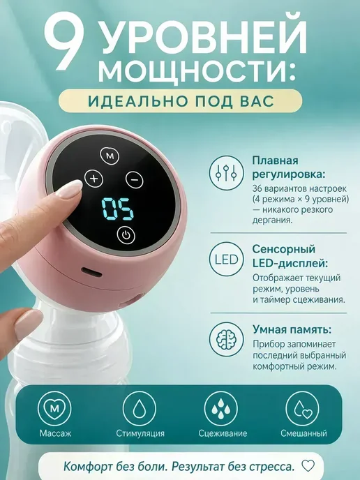 paomma молокоотсос, белый, фото 5