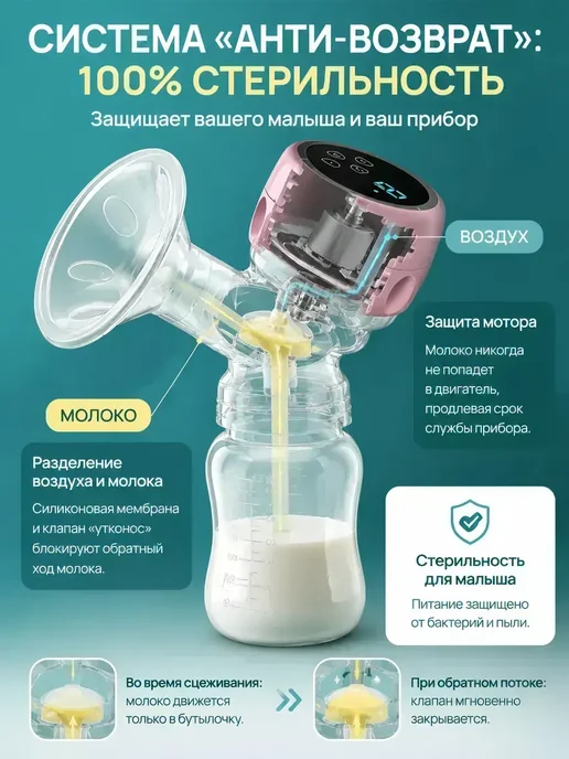 paomma молокоотсос, белый, фото 7