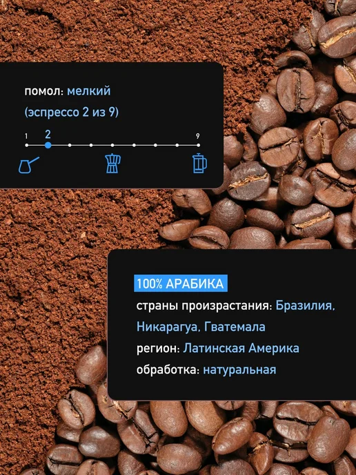 MADEO Кофе молотый Баварский шоколад 200 гр, 200 г, фото 4