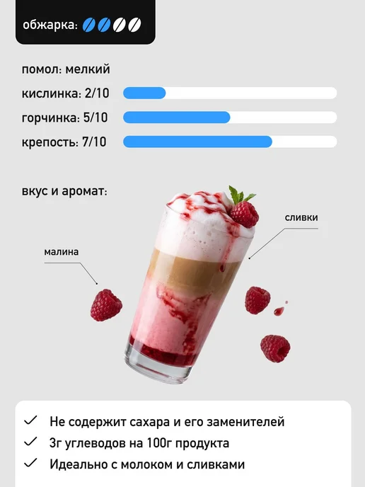 MADEO Кофе молотый Малиновый латте 200 гр, 200 г, фото 3