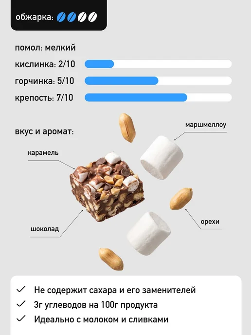 MADEO Кофе молотый Рокки Роуд 200 гр, 200 г, фото 3