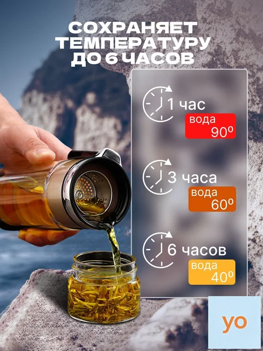 Термокружка 0,52 л, непроливайка, для посудомойки, 520 мл, фото 7