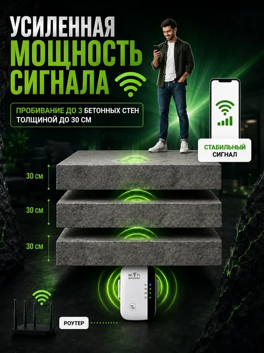 Усилитель беспроводного Wi-Fi сигнала репитер, белый, фото 2