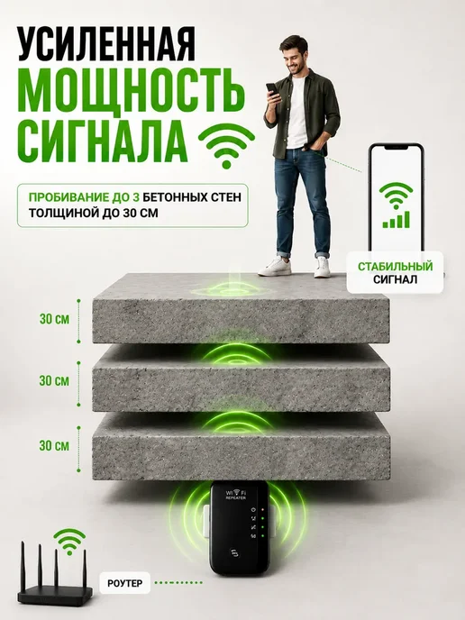 Усилитель беспроводного Wi-Fi сигнала репитер, черный, фото 3