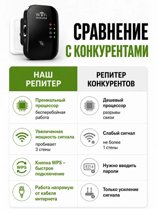 Усилитель беспроводного Wi-Fi сигнала репитер, черный, фото 7