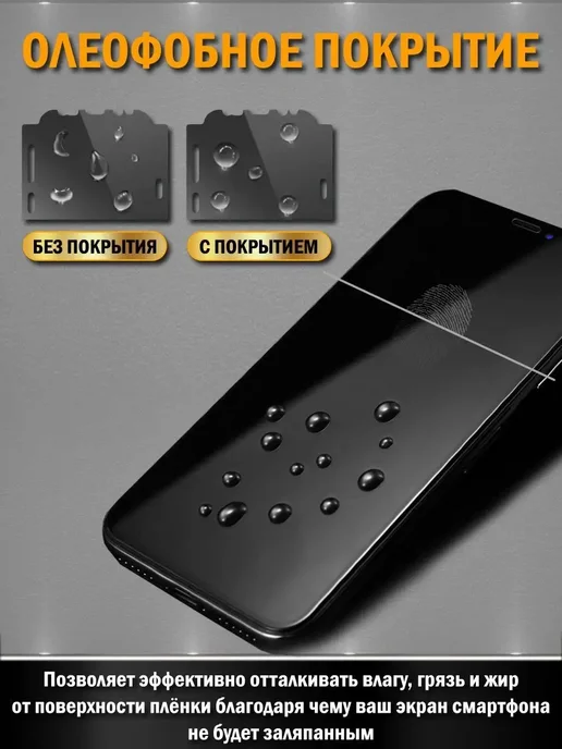 Апрес Защитная гидрогелевая пленка на экран REDMI Note 17, вариант, фото 6
