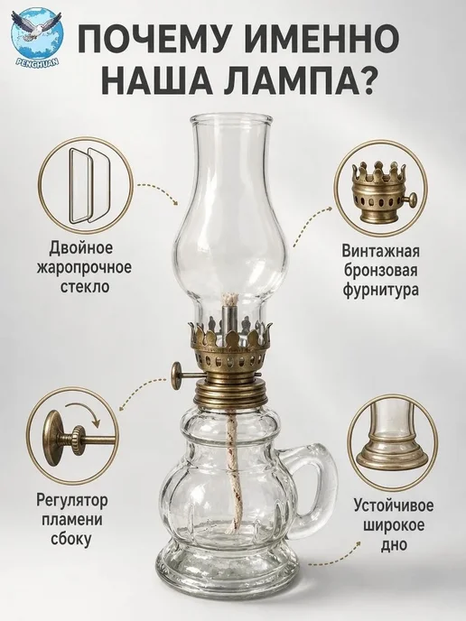 Ретро светильник интерьер 19.5см, вариант, фото 2