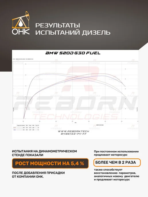 Очиститель сажевого фильтра DPF 300 мл, присадка в и, 300 мл, фото 7