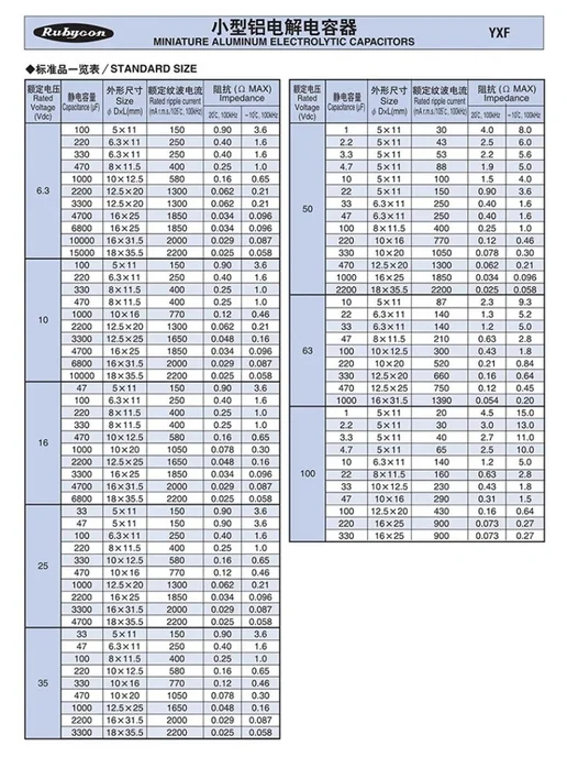 Электролитический конденсатор 470 мкФ 50 В, 10 шт, 10 шт, фото 4