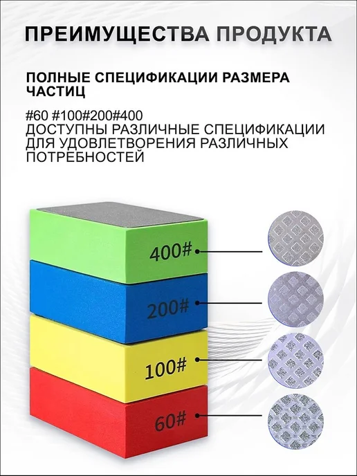 Алмазные шлифовальные губки P60 P100 P200 P400, 4 шт, 4 шт, фото 2