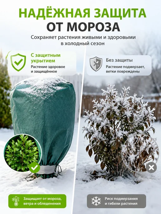 Агроткань от сорняков 1.2x1.8 м нетканое полотно 180 мкм 45, 1.2x1.8 м, фото 4