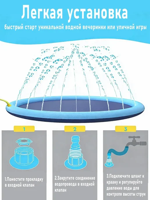 Детский игровой бассейн фонтанчик 100 см, голубой, фото 6