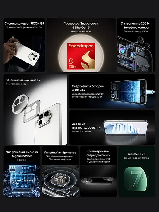 Смартфон realme Gt8 Pro 16/512 ГБ, белый, фото 4
