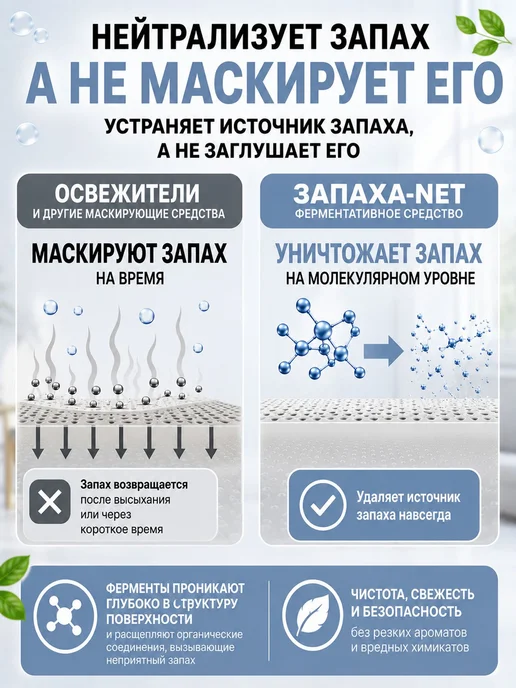 Нейтрализатор запаха мочи и меток животных Запаха-Net 1л. дл, 1 л, фото 2