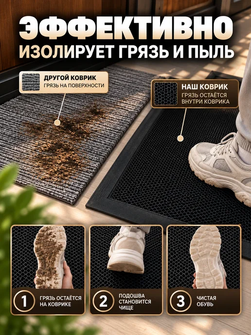 Home Selection Коврик в прихожую придверный 45х75 на резиновой основе, 45x75, фото 5