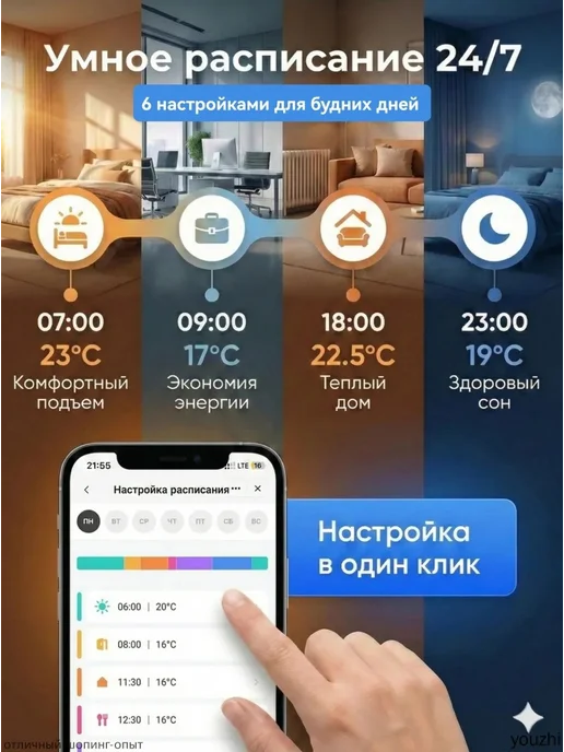 Умный терморегулятор для радиатора WiFi, вариант, фото 2