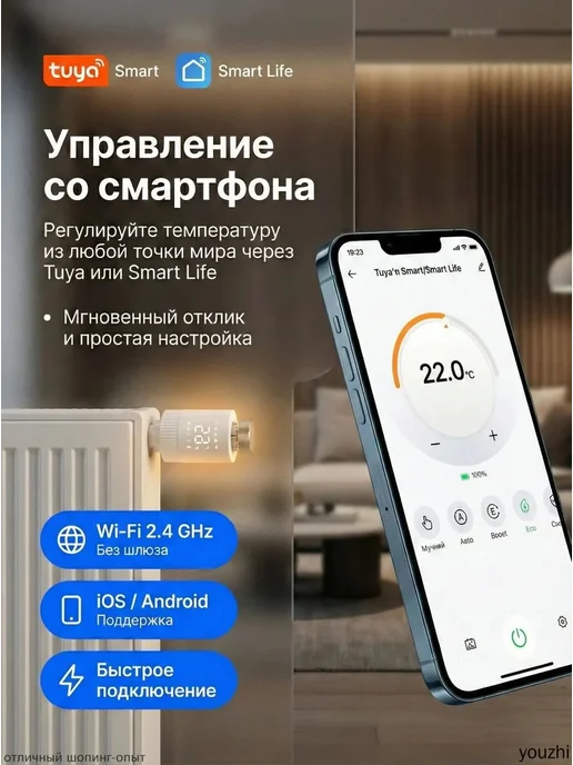 Умный терморегулятор для радиатора WiFi, вариант, фото 3