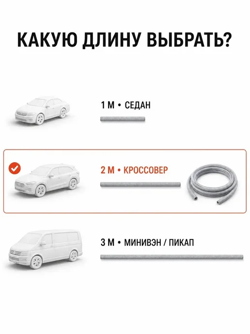 Огнетушащий шнур 2 м для моторного, 2 м, фото 2