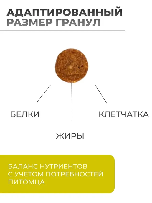 Сухой корм Ambrosia All Breeds для собак, взрослые, индейка, утка, 12 кг, фото 2
