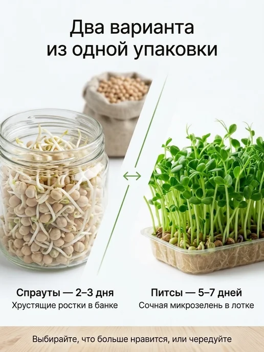 Набор для микрозелени Всё включено Горох, вариант, фото 3