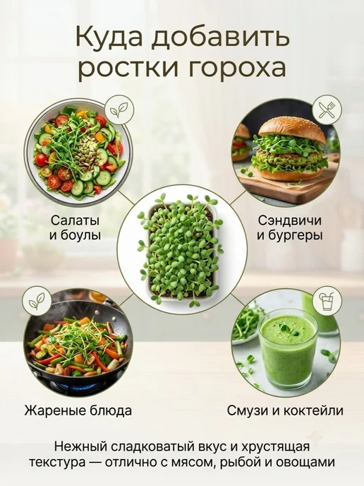 Набор для микрозелени Всё включено Горох, вариант, фото 4