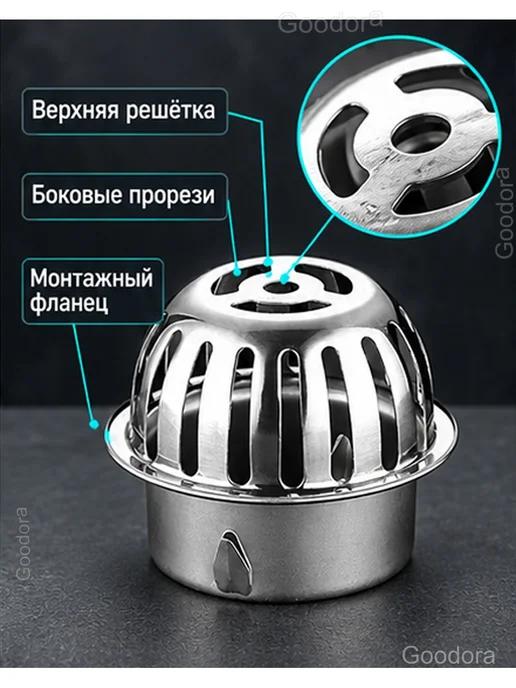 Решётка для трапа Ø75 мм из нержавеющей стали 304, вариант, фото 3