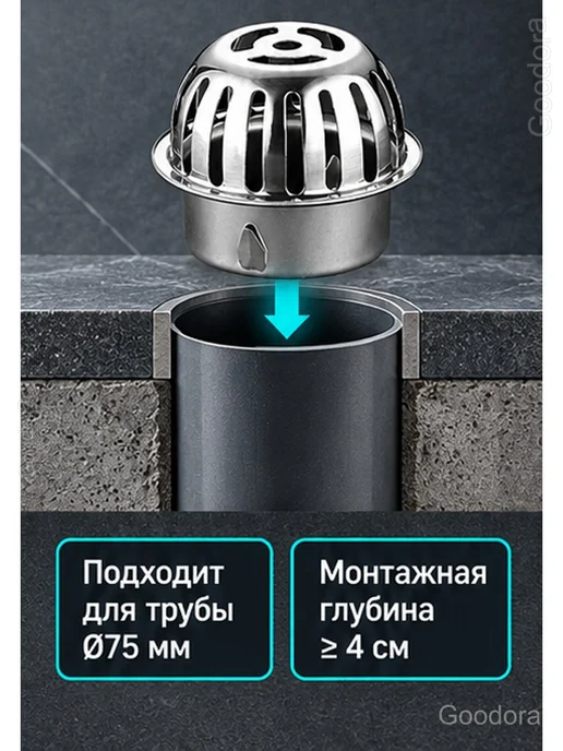 Решётка для трапа Ø75 мм из нержавеющей стали 304, вариант, фото 6