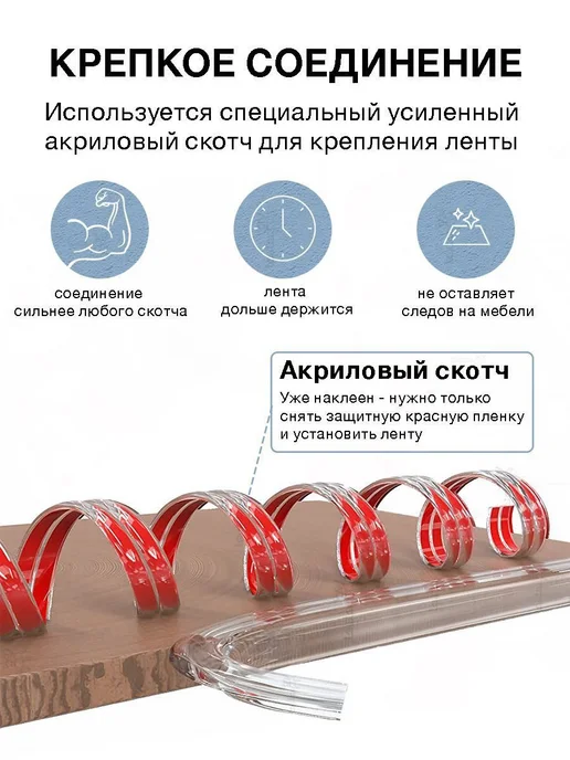 Защитная лента на углы мебели, прозрачная, 6 м, 6 м, фото 2