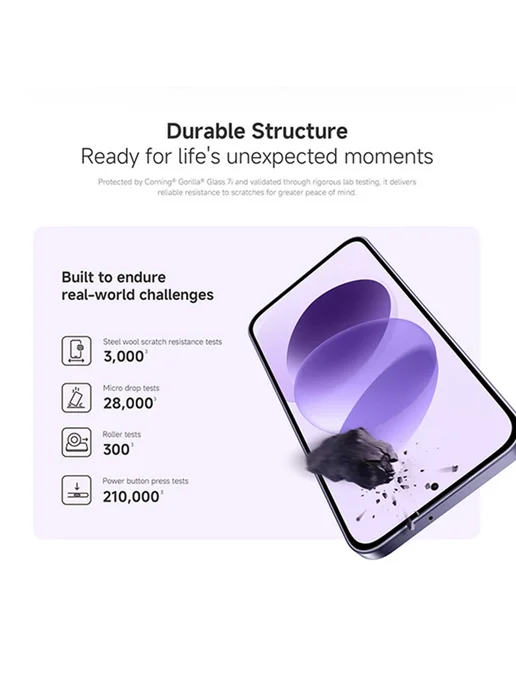 Смартфон Xiaomi Redmi Note 17 8/256 ГБ, цвет не указан, фото 3