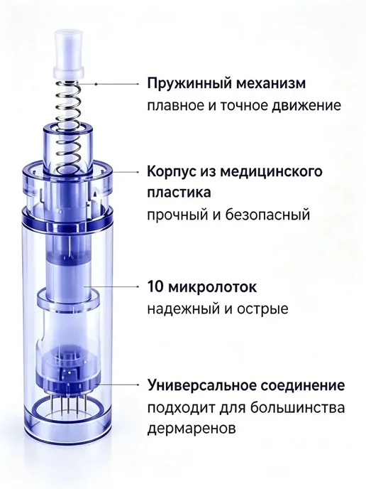 Иглы для косметологического аппарата, вариант, фото 2